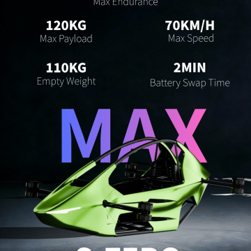 Ultra Light Manned Maximum Size Aircraft